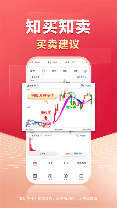 深度解读炒股软件下载