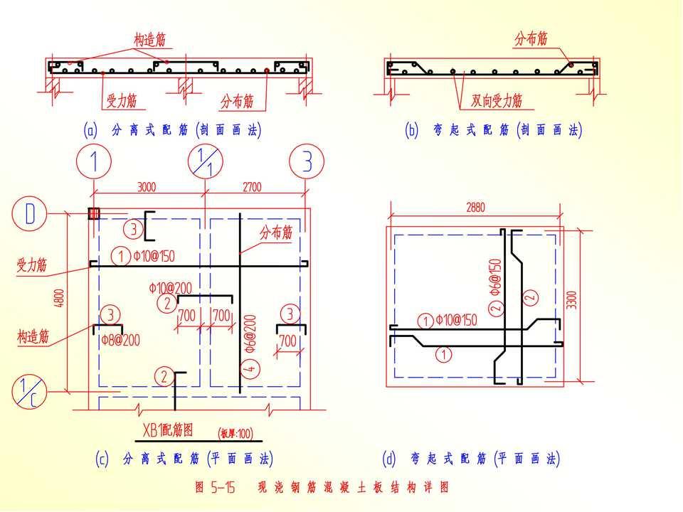 股票开户流程详解，从入门到精通