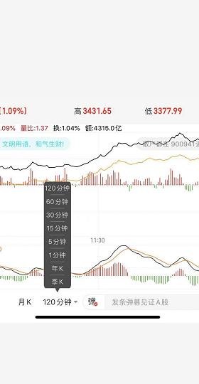 深度解读炒股软件下载