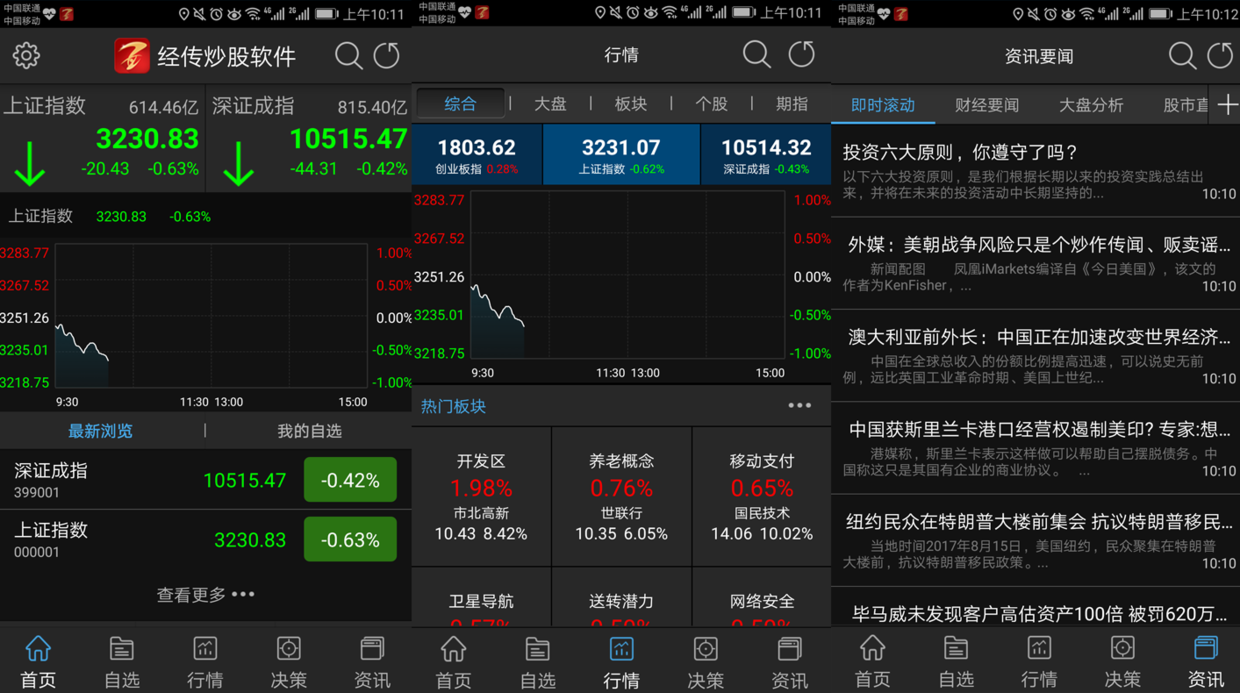 炒股必备神器，手机软件应用指南