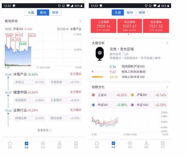 深度解读炒股软件下载