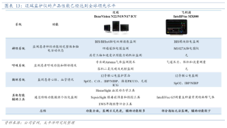 手机炒股软件排行榜前十，投资新时代的必备工具
