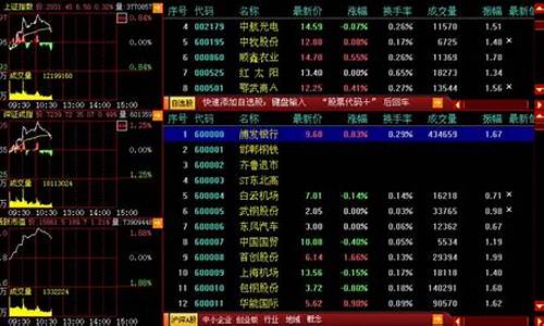如何下载指南针炒股软件—新手入门指南