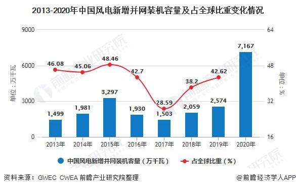 雅化集团股票，深度解析与发展前景展望