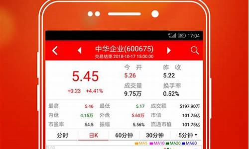 如何下载指南针炒股软件—新手入门指南