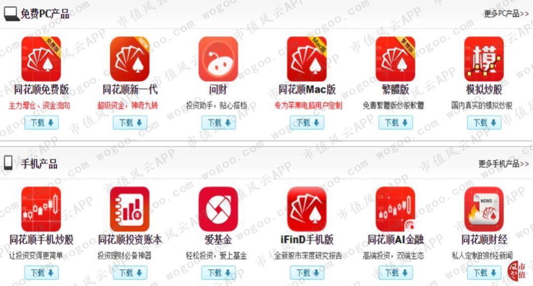 炒股必备工具，炒股操作软件的下载与使用