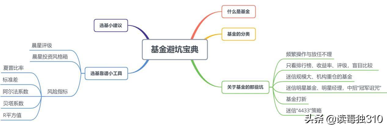 炒股必备工具，专用小号软件下载指南