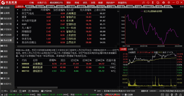 中金财富炒股软件官方免费下载指南