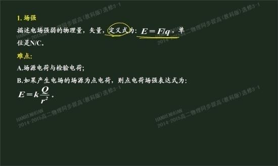 手机炒股软件，定义、功能与应用解析
