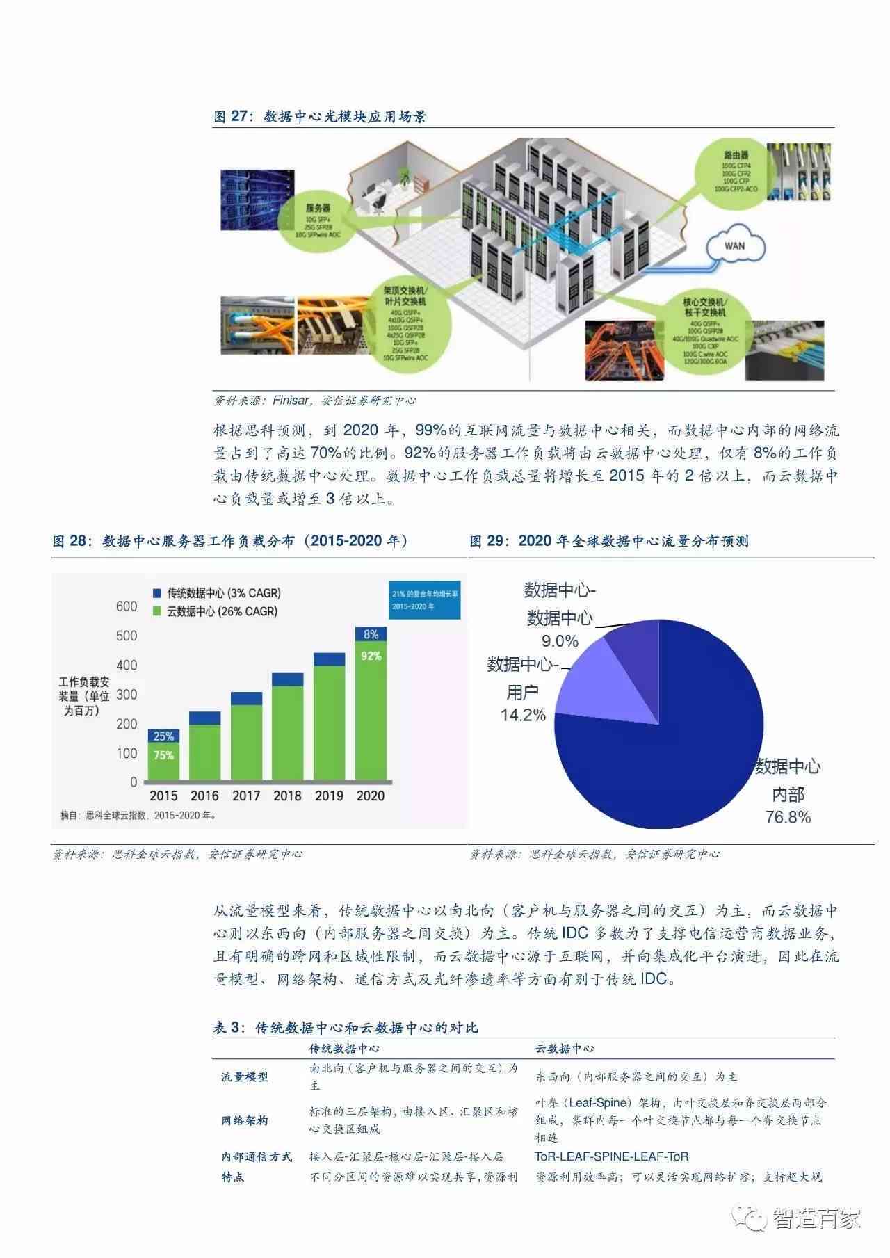 新城控股股票吧，深度解析与前景展望